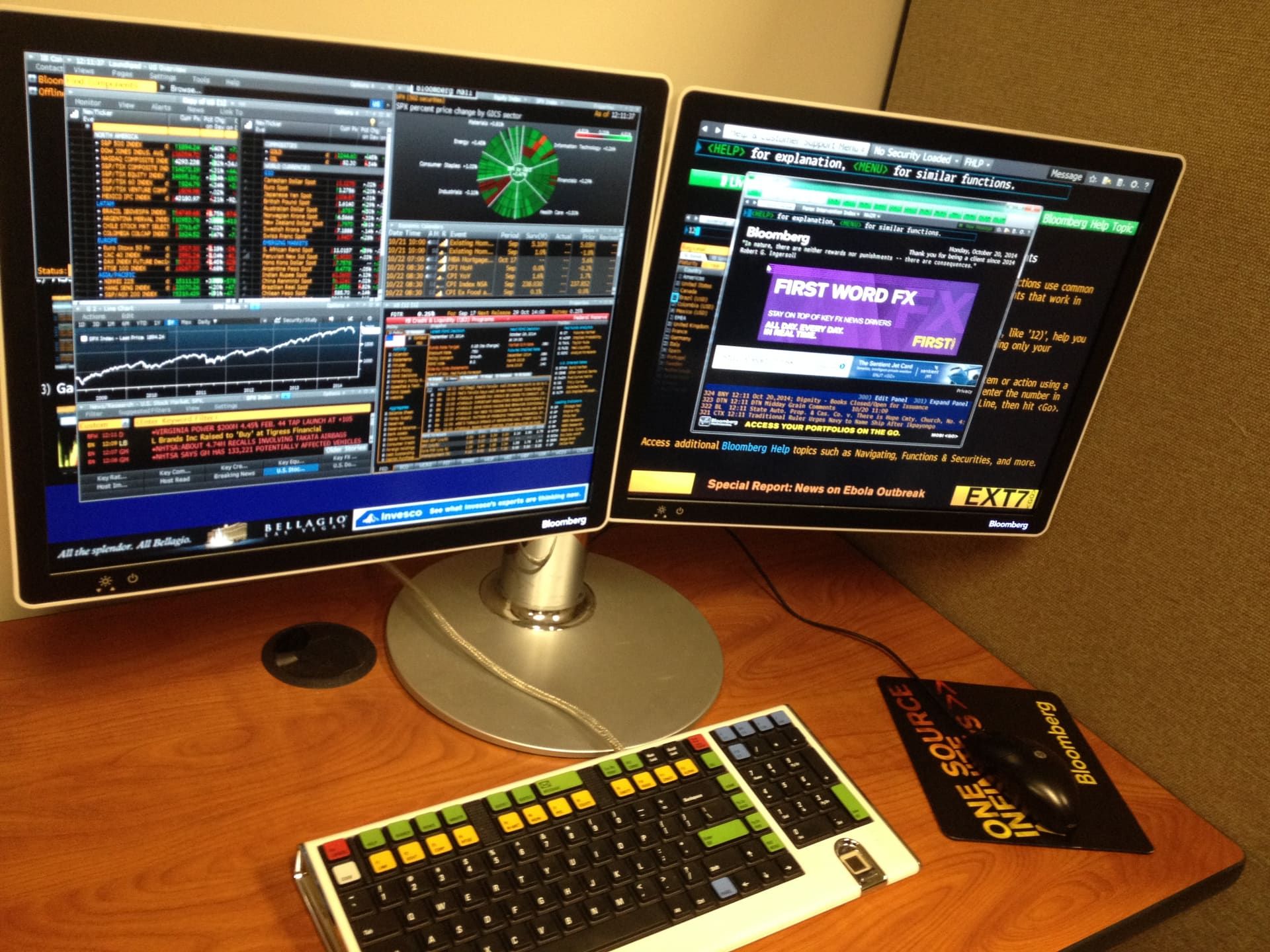 Market data displayed across monitor screens